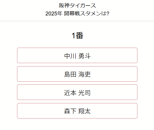 クイズ出題画面。
阪神タイガース 2025年開幕戦スタメンは?
1番
中川勇斗、島田海吏、近本光司、森下翔太